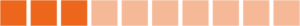 易于融化