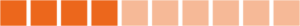 易于融化